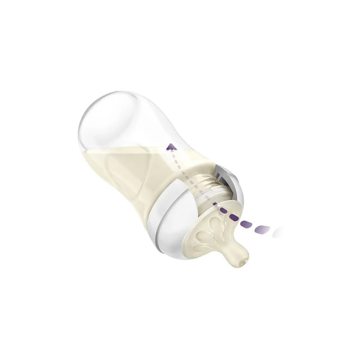 Mamadera Natural Response Avent 260ml Philips