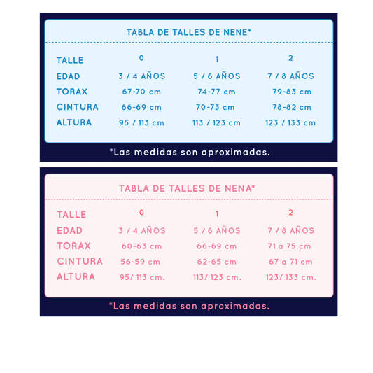 Disfraz Capitán América Talle 0