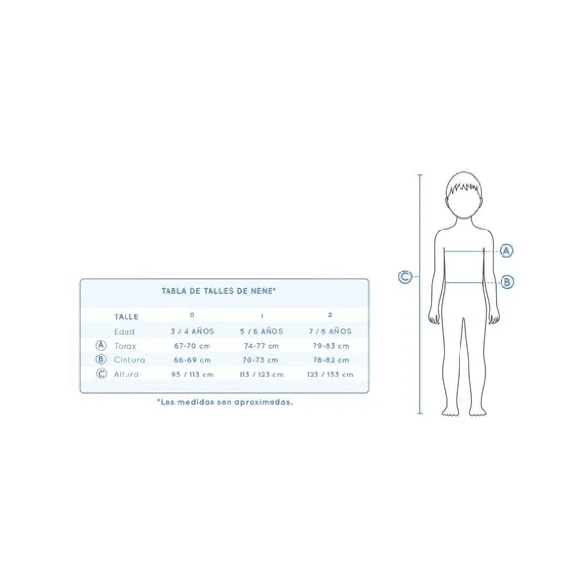 Disfraz Económico Capitán América New Toys