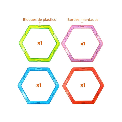 Forms 4 Hexágonos