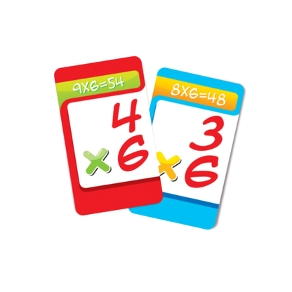 Cartas Infantiles Multiplicación Plow